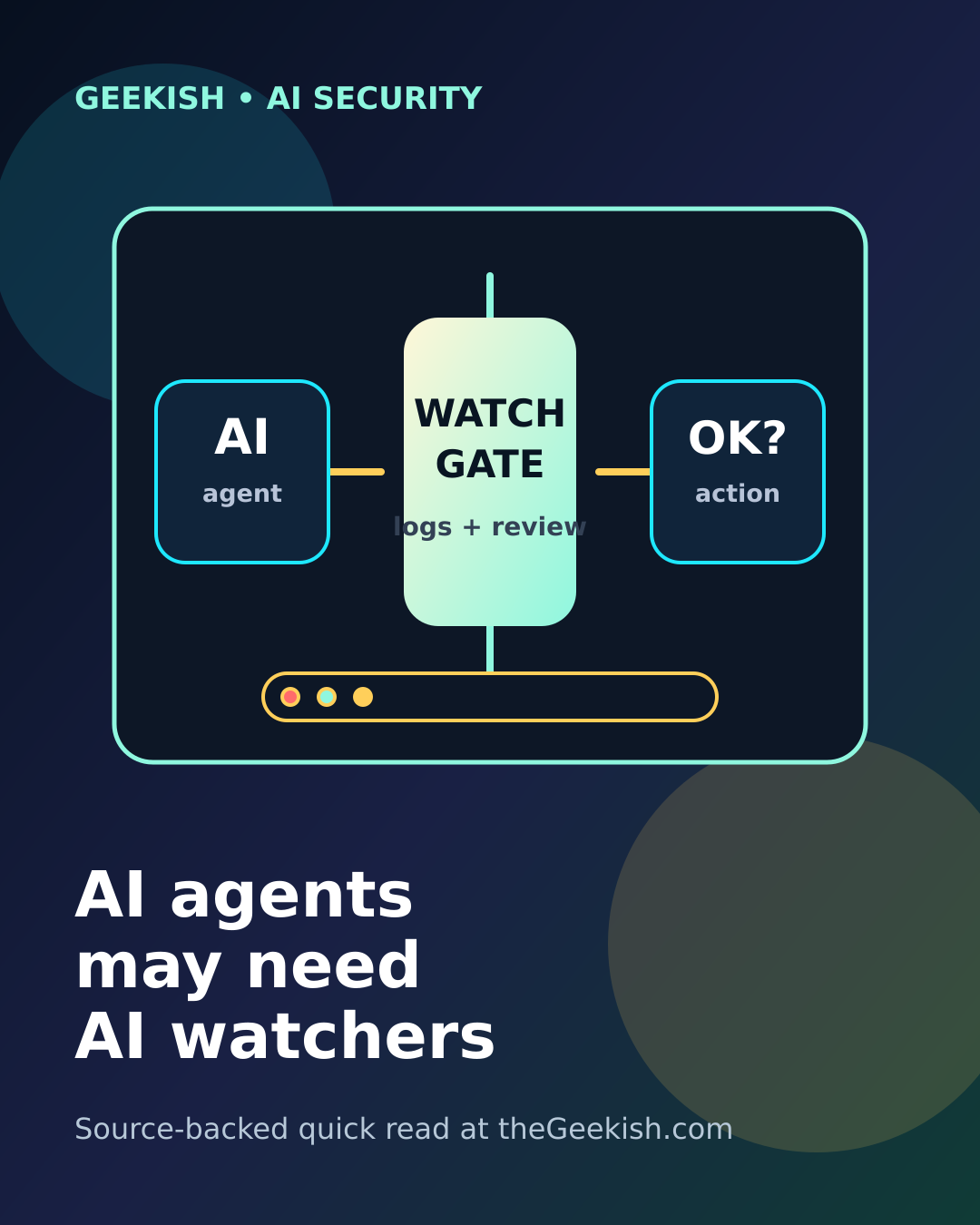 ai-agents-watchers-oversight Geekish image