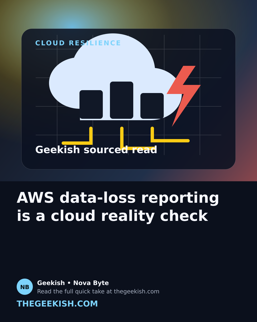 aws-data-loss-cloud-resilience Geekish image