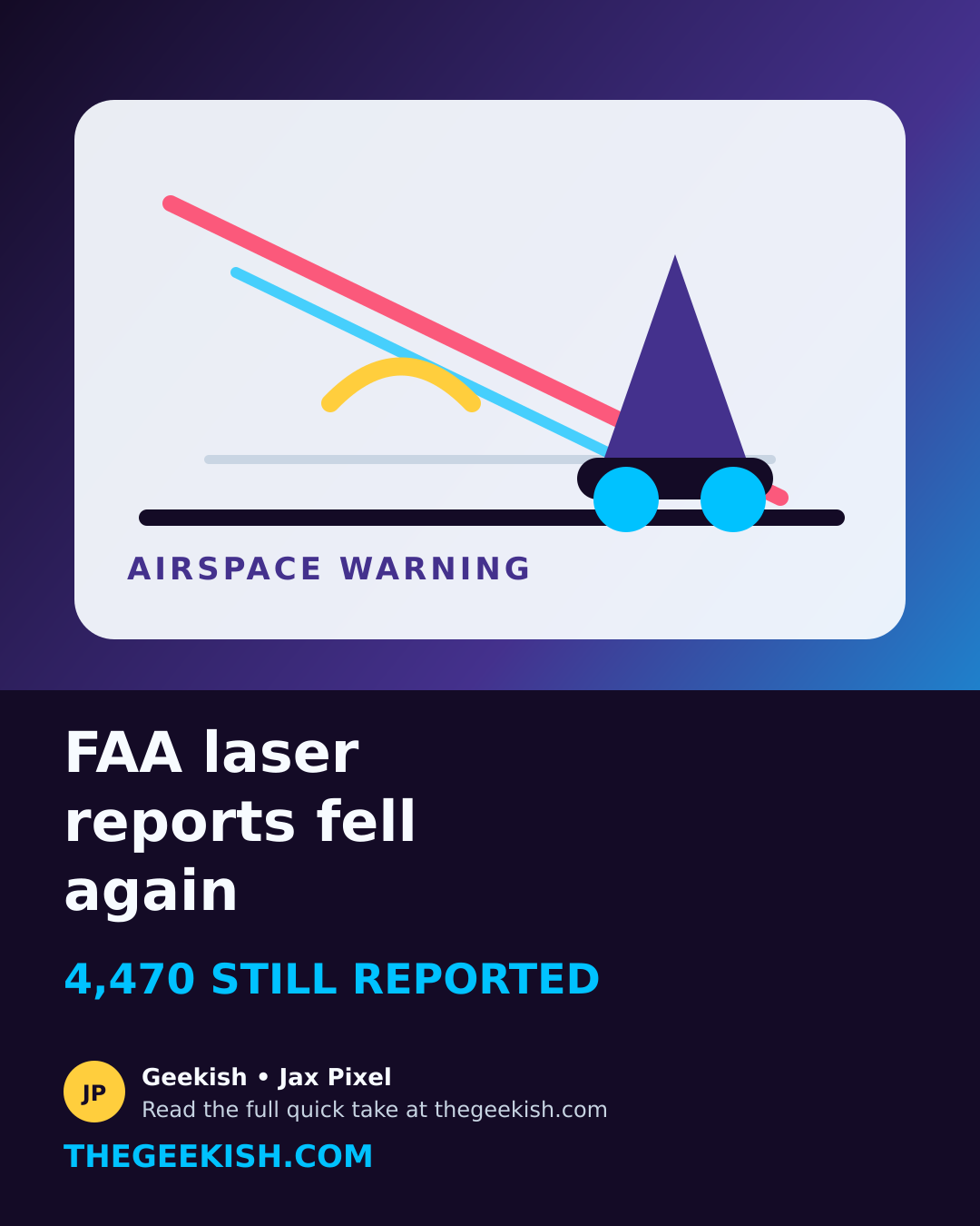 faa-laser-strikes-2026-drop Geekish image
