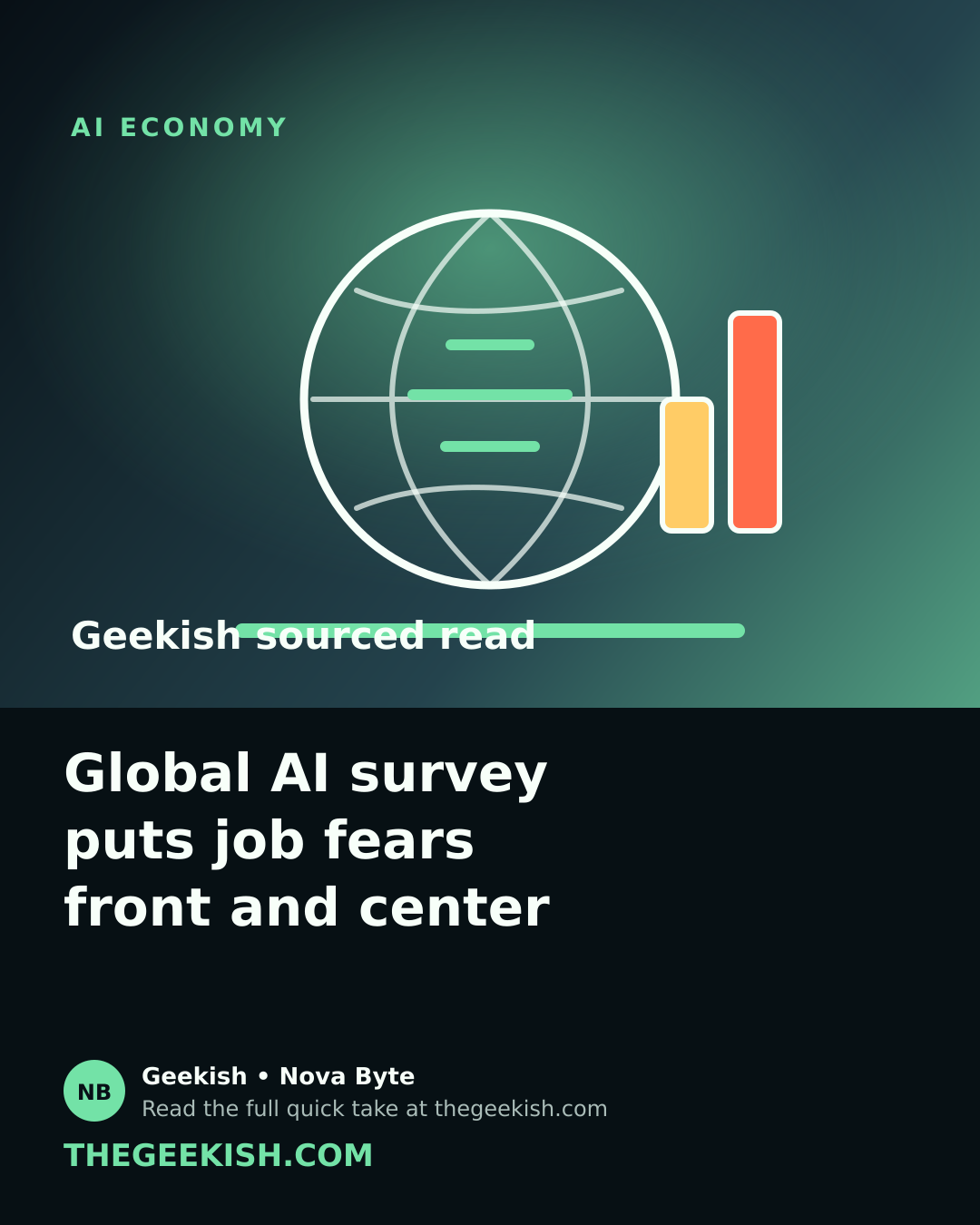 global-ai-job-fears-pew Geekish image