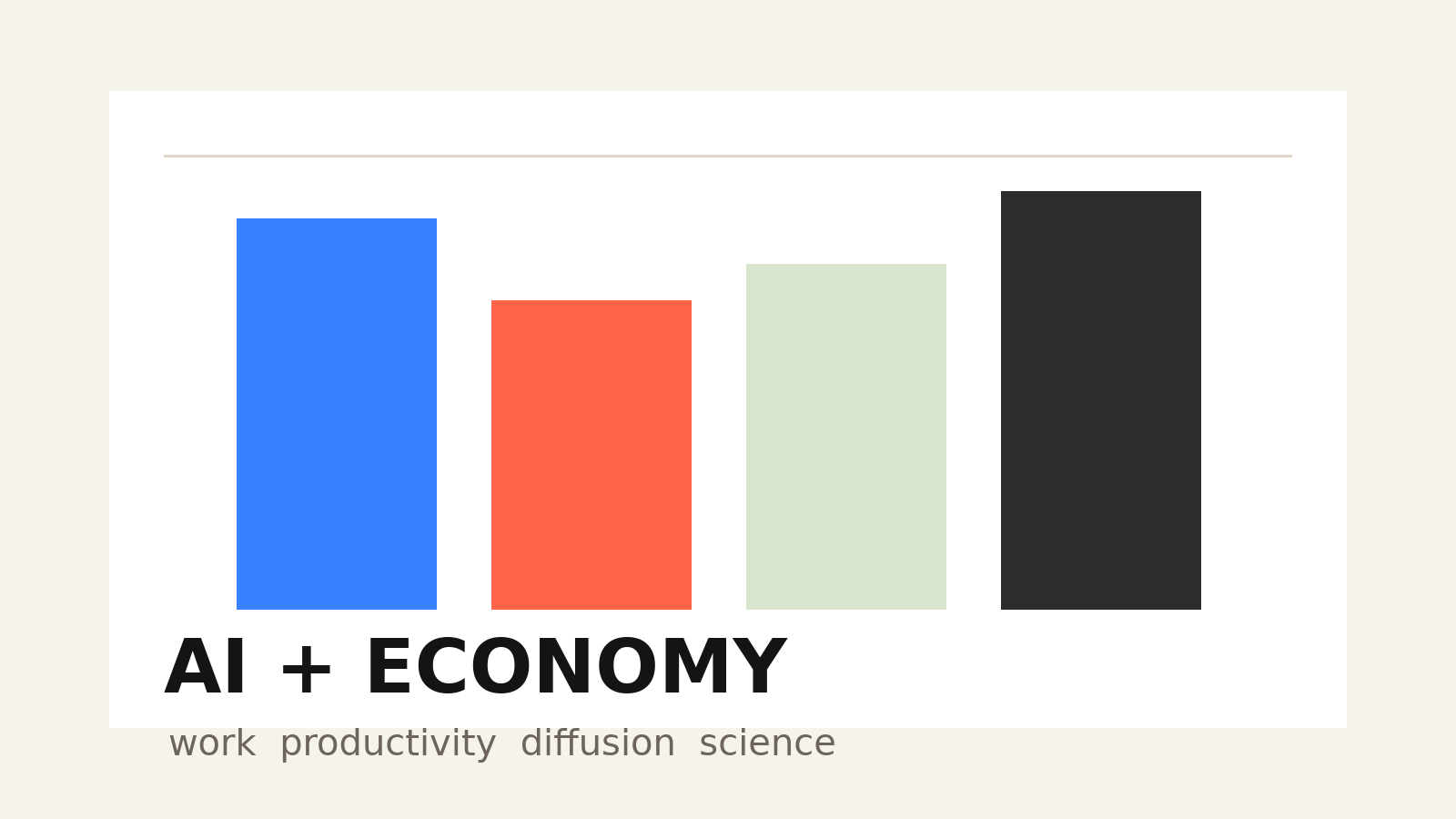 Generated illustration of economists examining AI adoption data dashboards