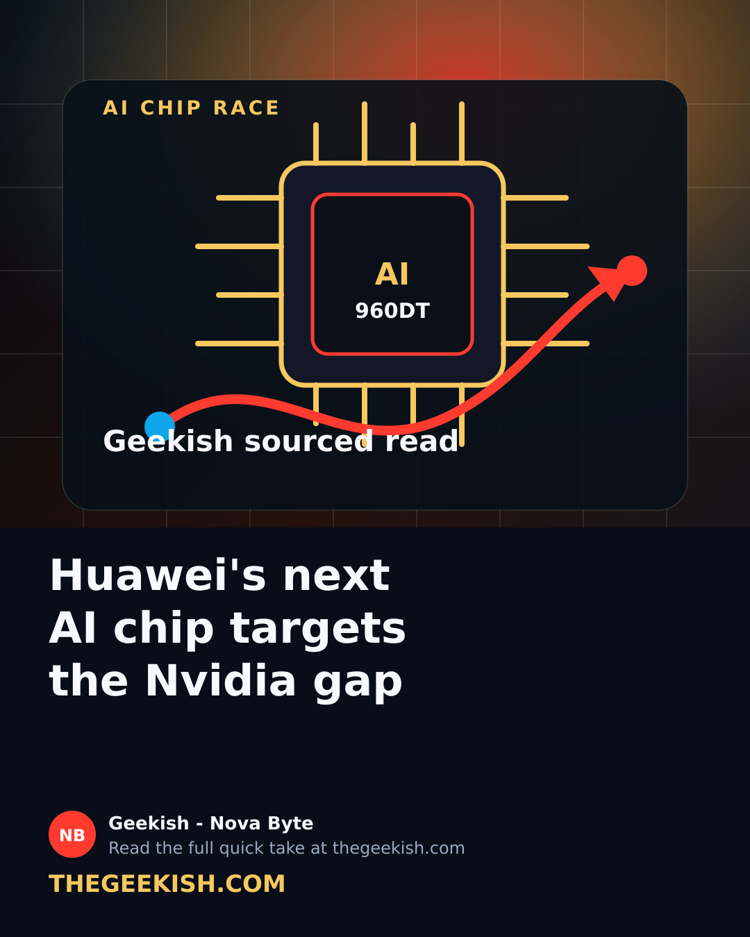 huawei-ascend-960dt-ai-chip Geekish image