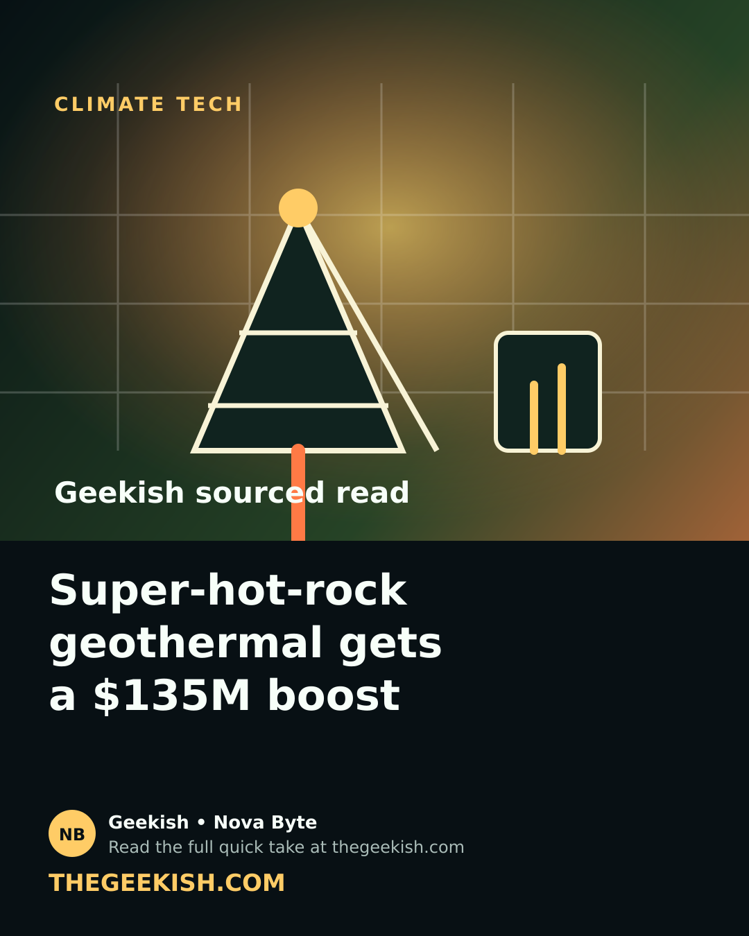 mazama-superhot-geothermal-funding Geekish image
