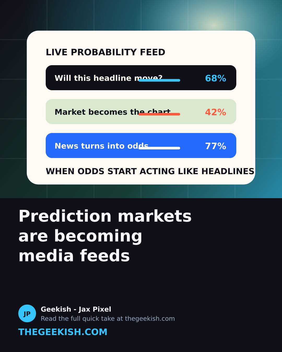 prediction-markets-media-shift Geekish image