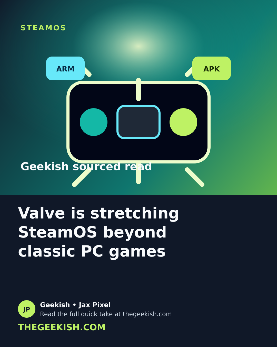 valve-steamos-compatibility-layers Geekish image
