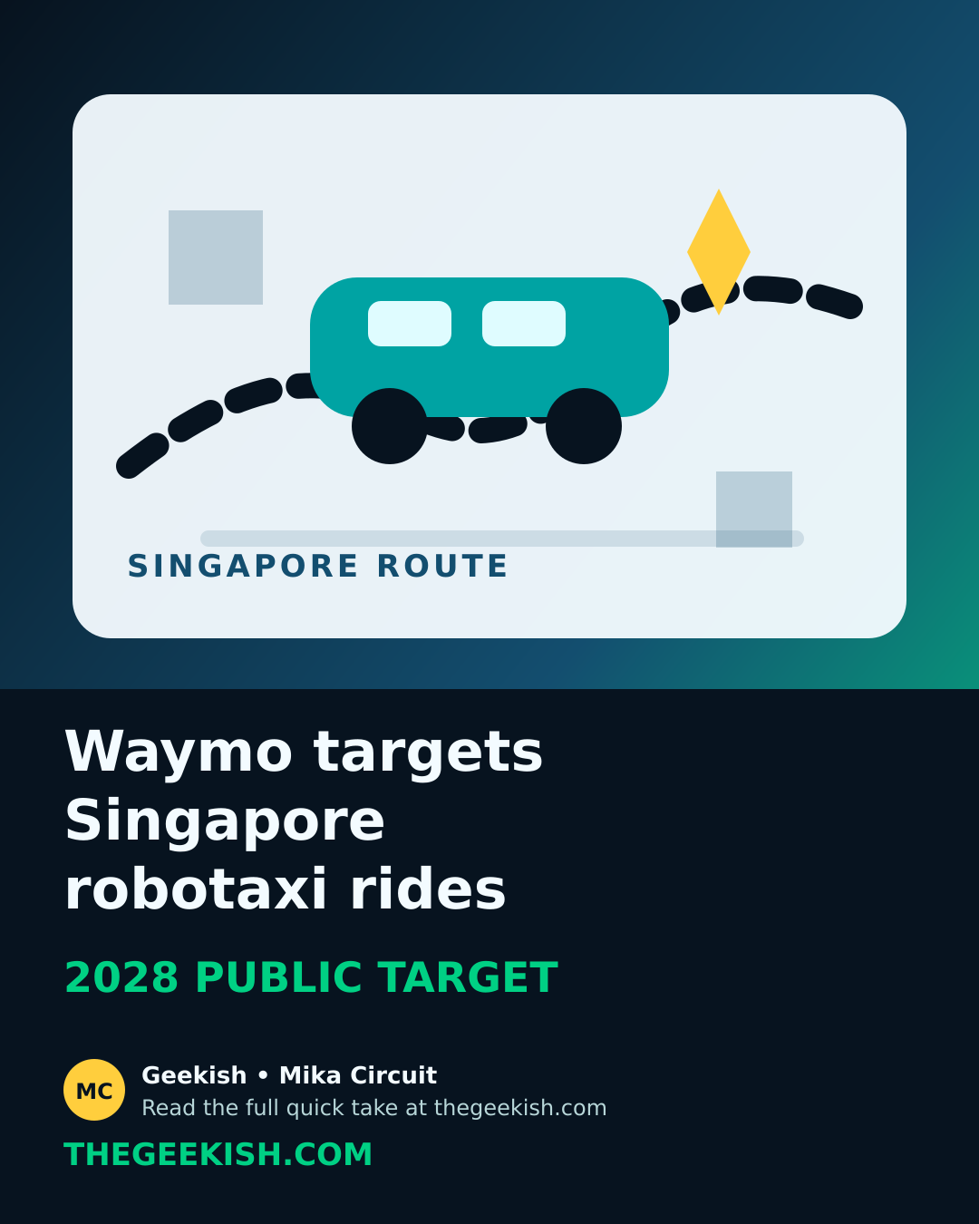 waymo-singapore-robotaxi-2028 Geekish image