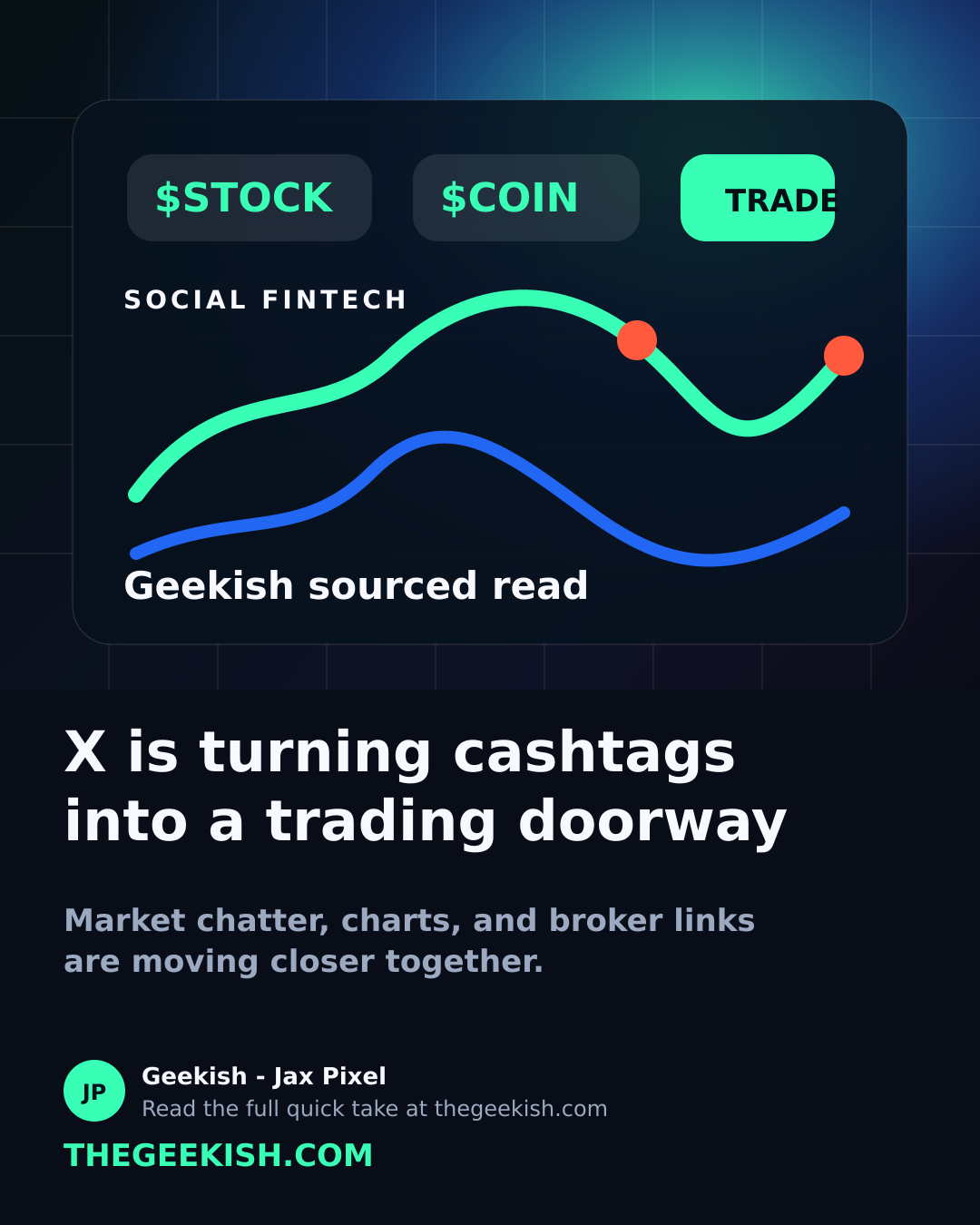 x-cashtags-stock-trading Geekish image