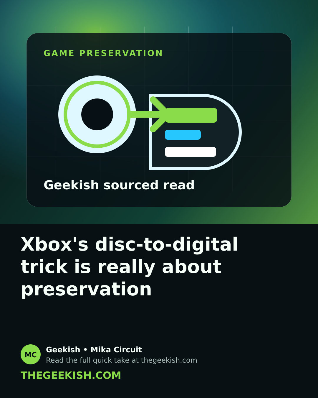 xbox-disc-to-digital-preservation Geekish image